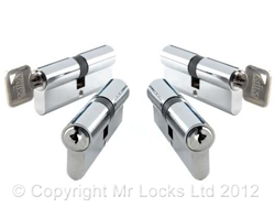 Newport Locksmith Euro Lock Cylinders